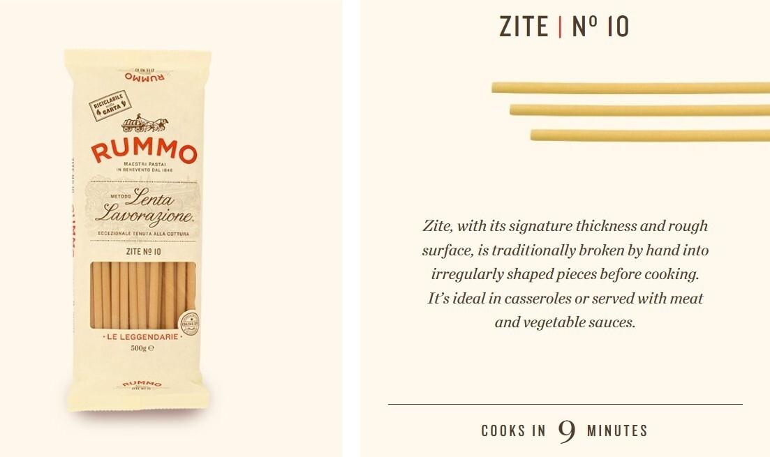 ZITA N.18 500gr. CECCO x 24un.